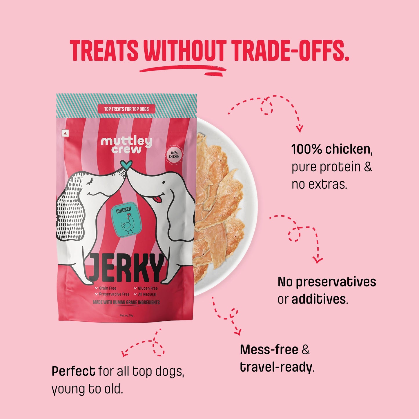 Chicken Jerky - Muttley Crew Pet Treats Private Limited