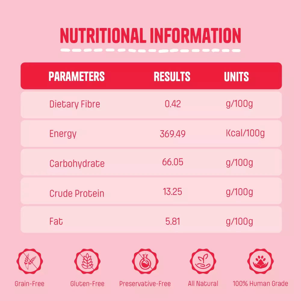 Apple & Cinnamon Biscuits - Muttley Crew Pet Treats Private Limited