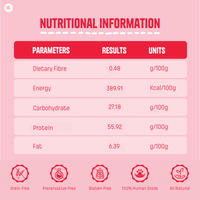 Chicken Liver Training Treats