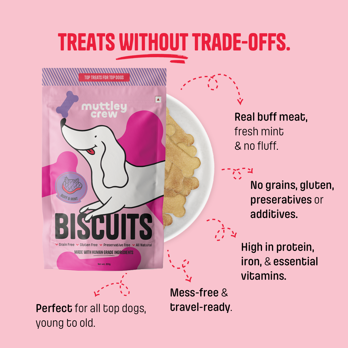 Buff & Mint Biscuits