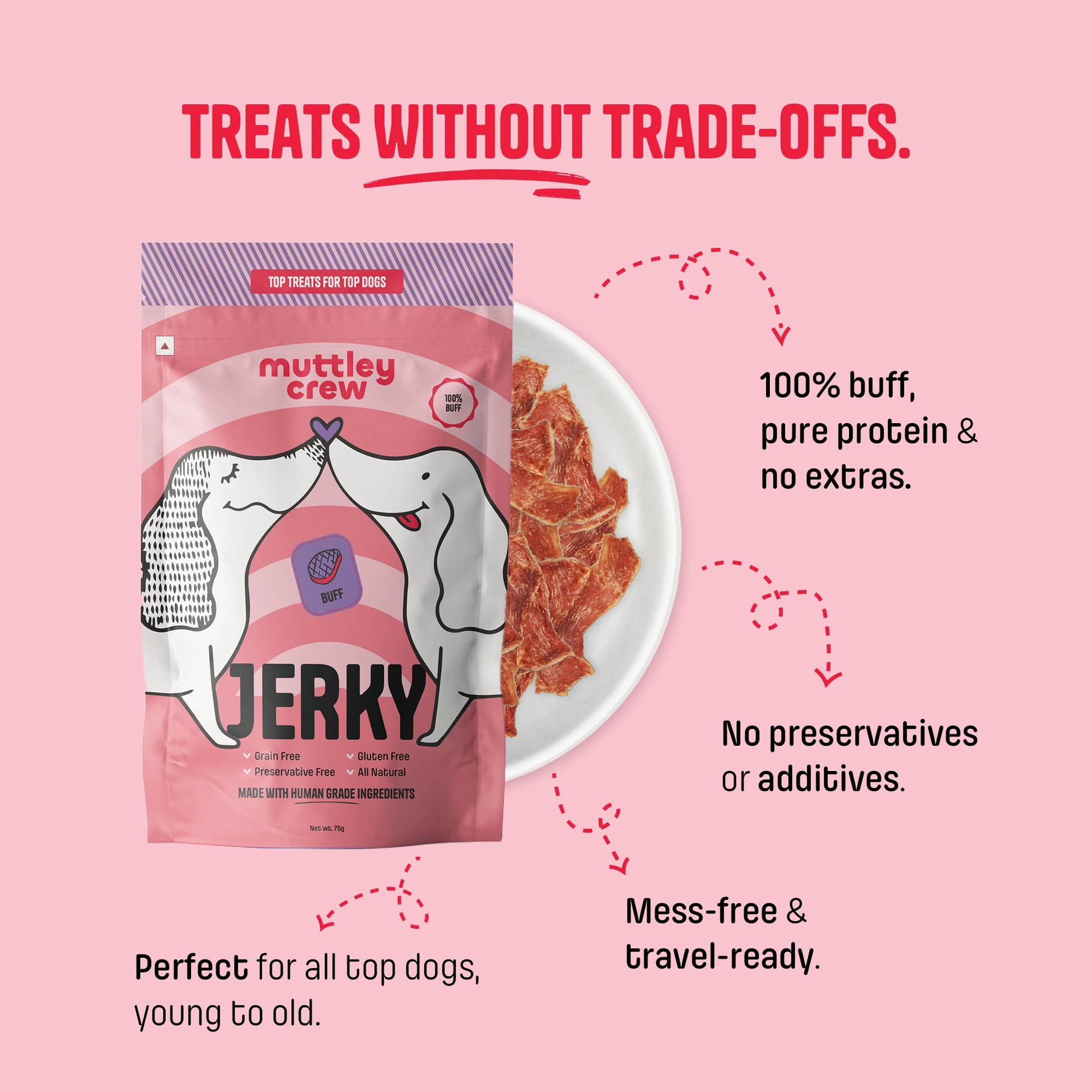 Buff Jerky - Muttley Crew Pet Treats Private Limited
