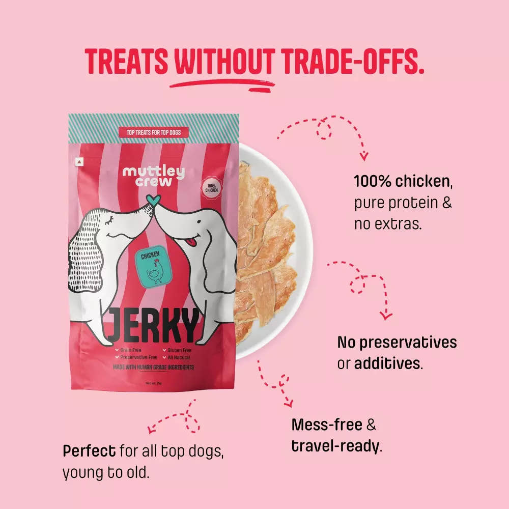 Chicken Jerky - Muttley Crew Pet Treats Private Limited