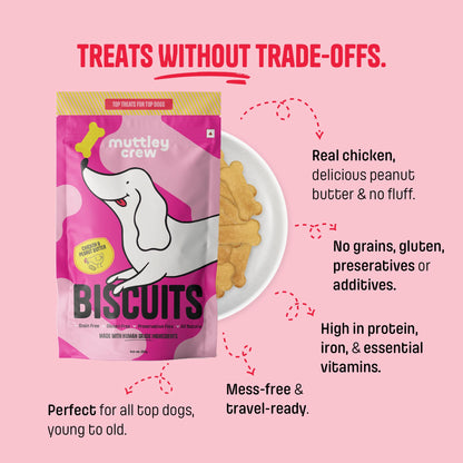 Chicken & Peanut Butter Biscuits - Muttley Crew Pet Treats Private Limited