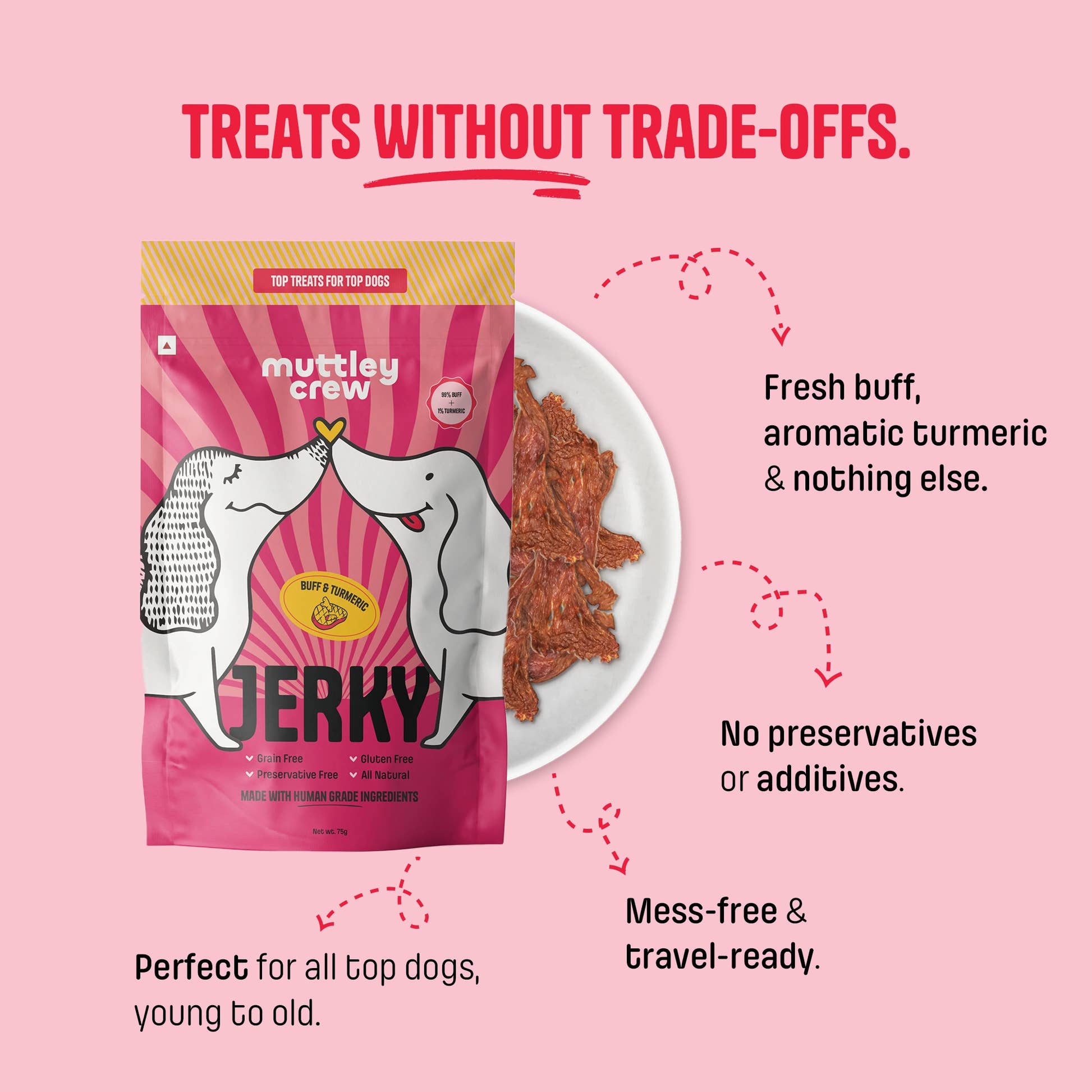 Buff & Turmeric Jerky - Muttley Crew Pet Treats Private Limited