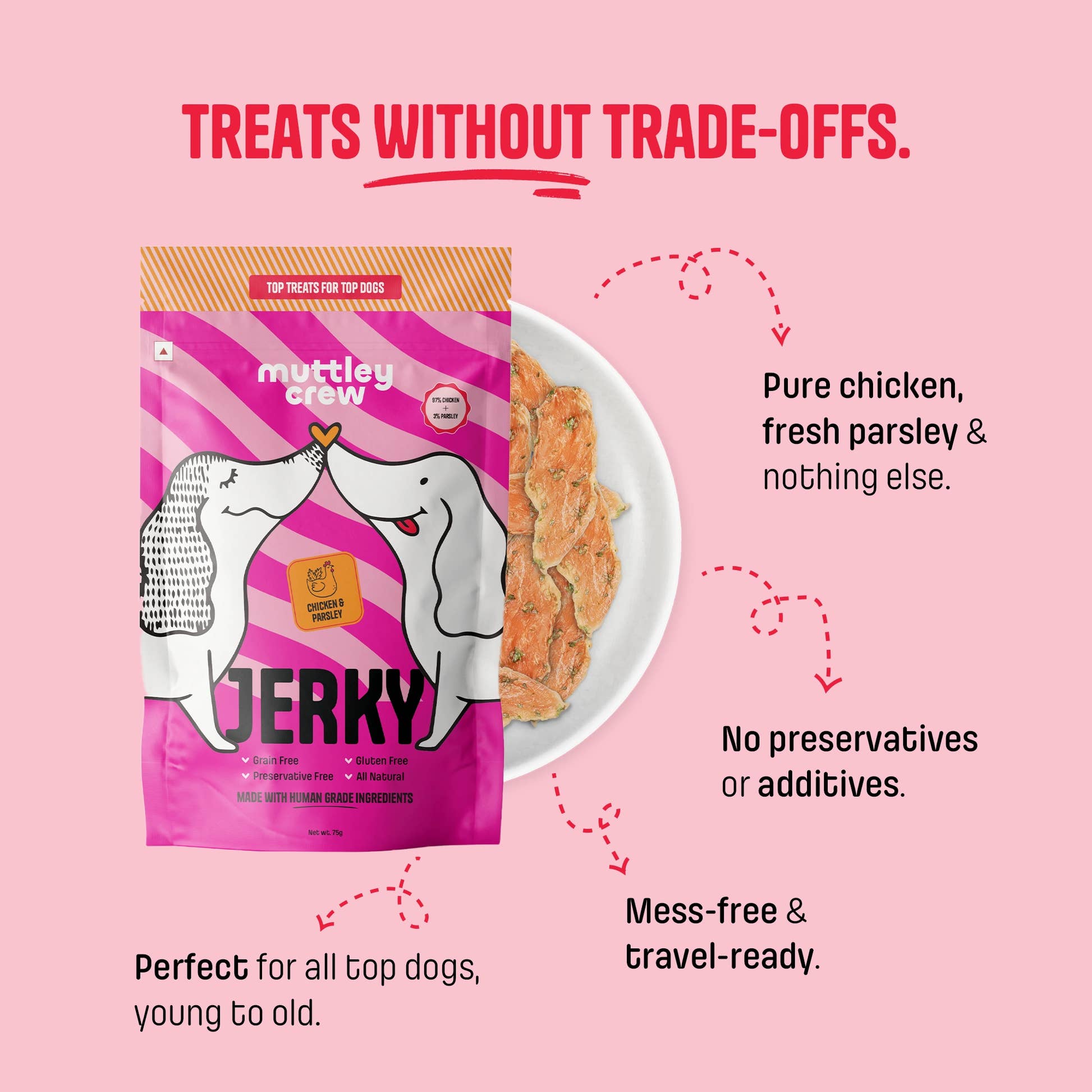 Chicken & Parsley Jerky - Muttley Crew Pet Treats Private Limited