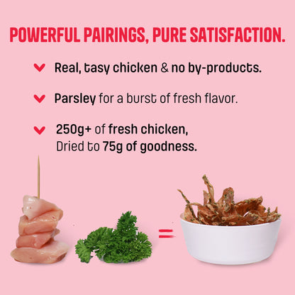 Chicken & Parsley Jerky - Muttley Crew Pet Treats Private Limited