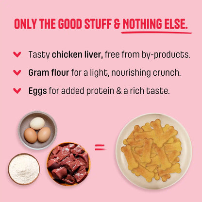 Chicken Liver Biscuits