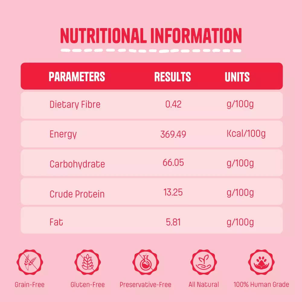 Apple & Cinnamon Biscuits - Muttley Crew Pet Treats Private Limited